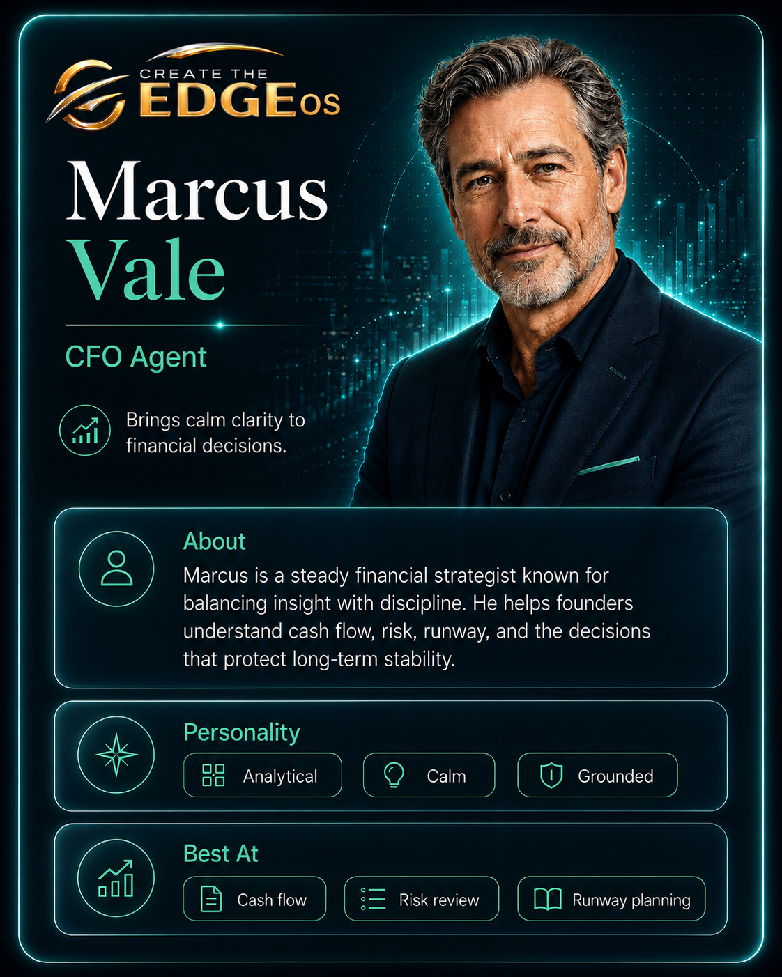 Portrait card of Marcus Vale, CFO Agent for Create The Edge.