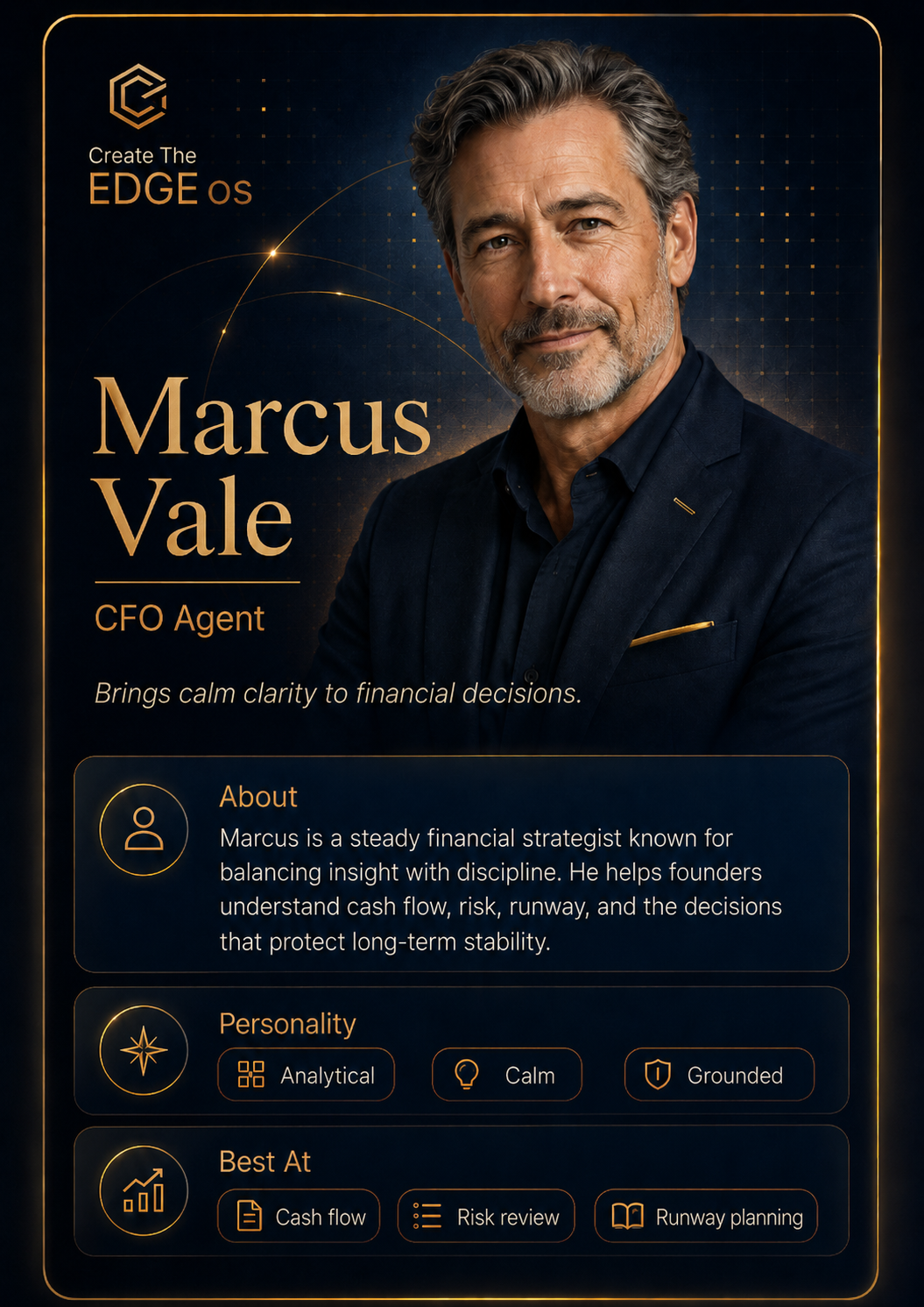 Portrait card of Marcus Vale, CFO Agent for Create The EDGE os.